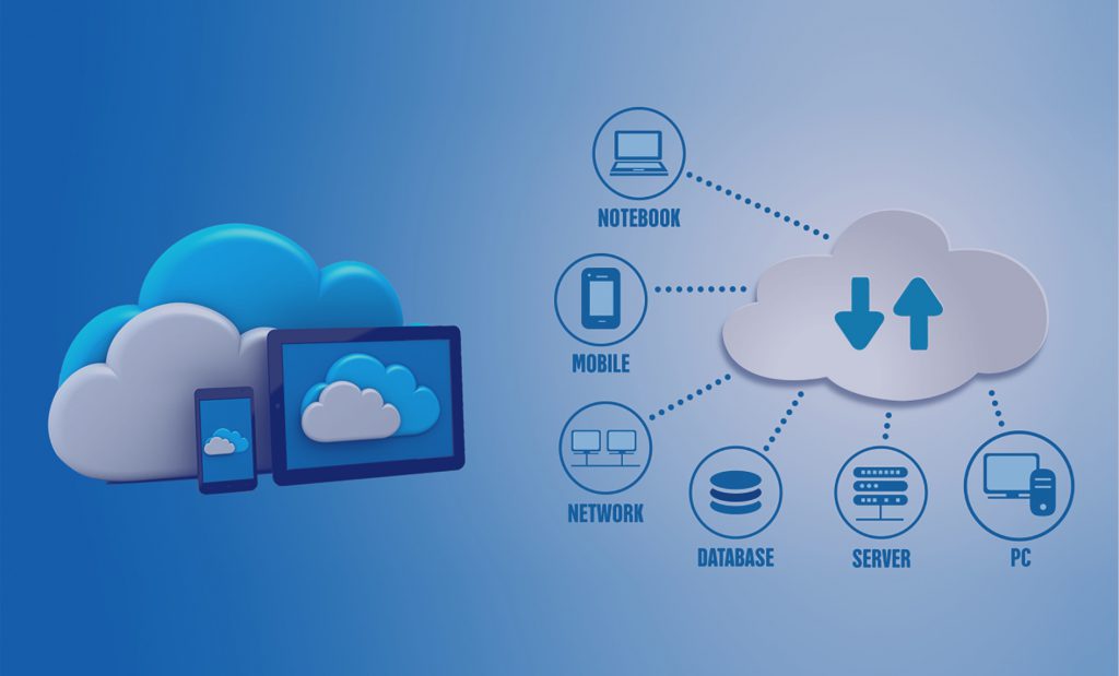 Cloud Migration